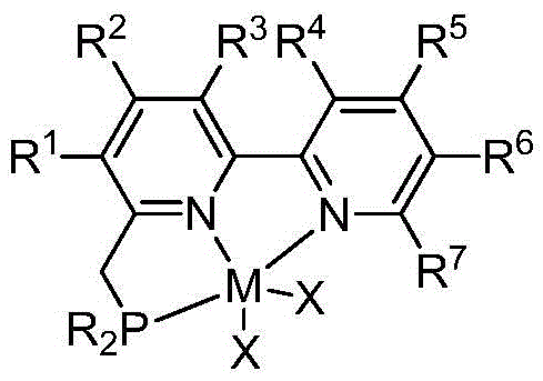 A kind of pnn ligand-metal complex catalyst and its preparation method and application