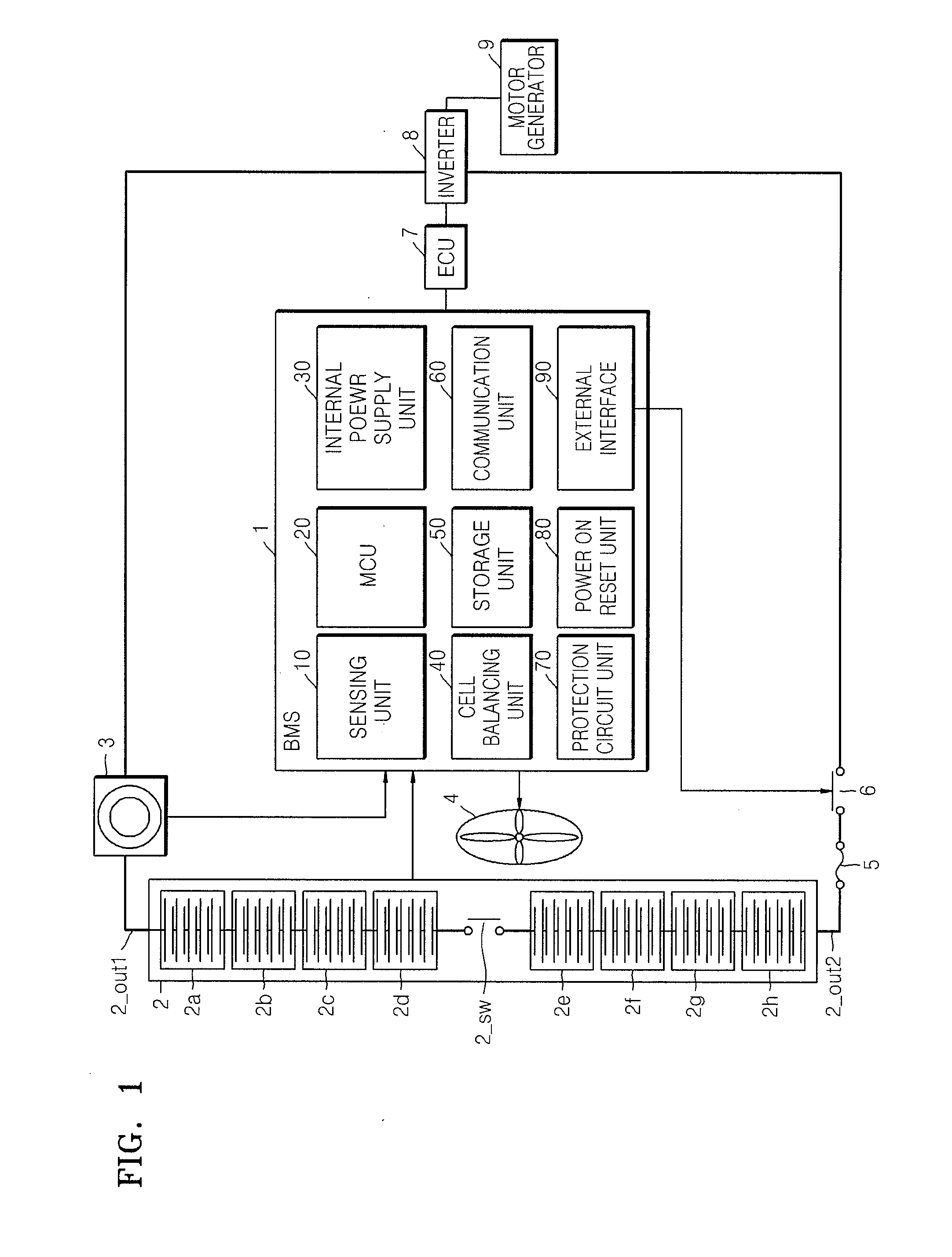 Battery management system