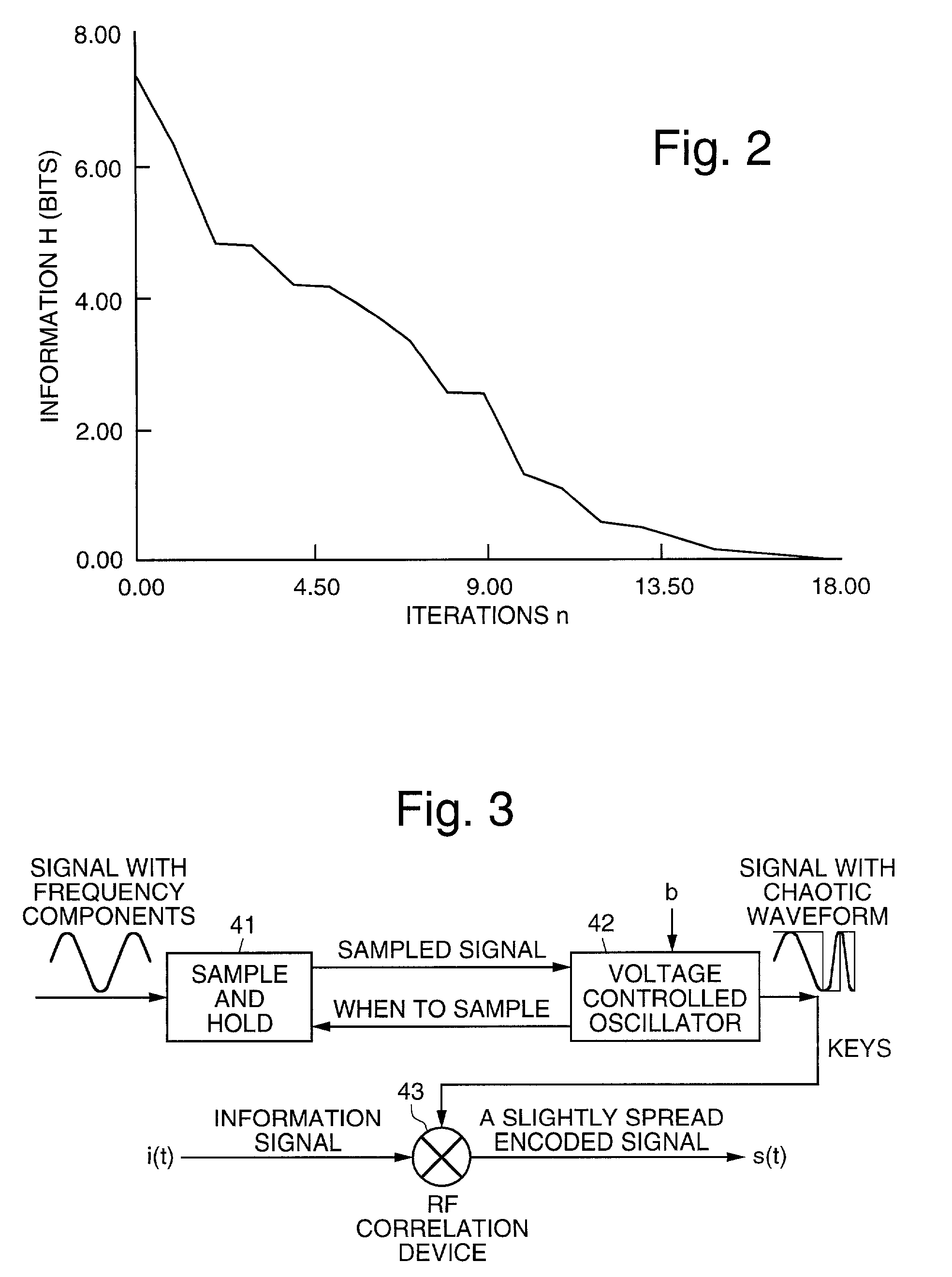 Chaotic privacy system and method