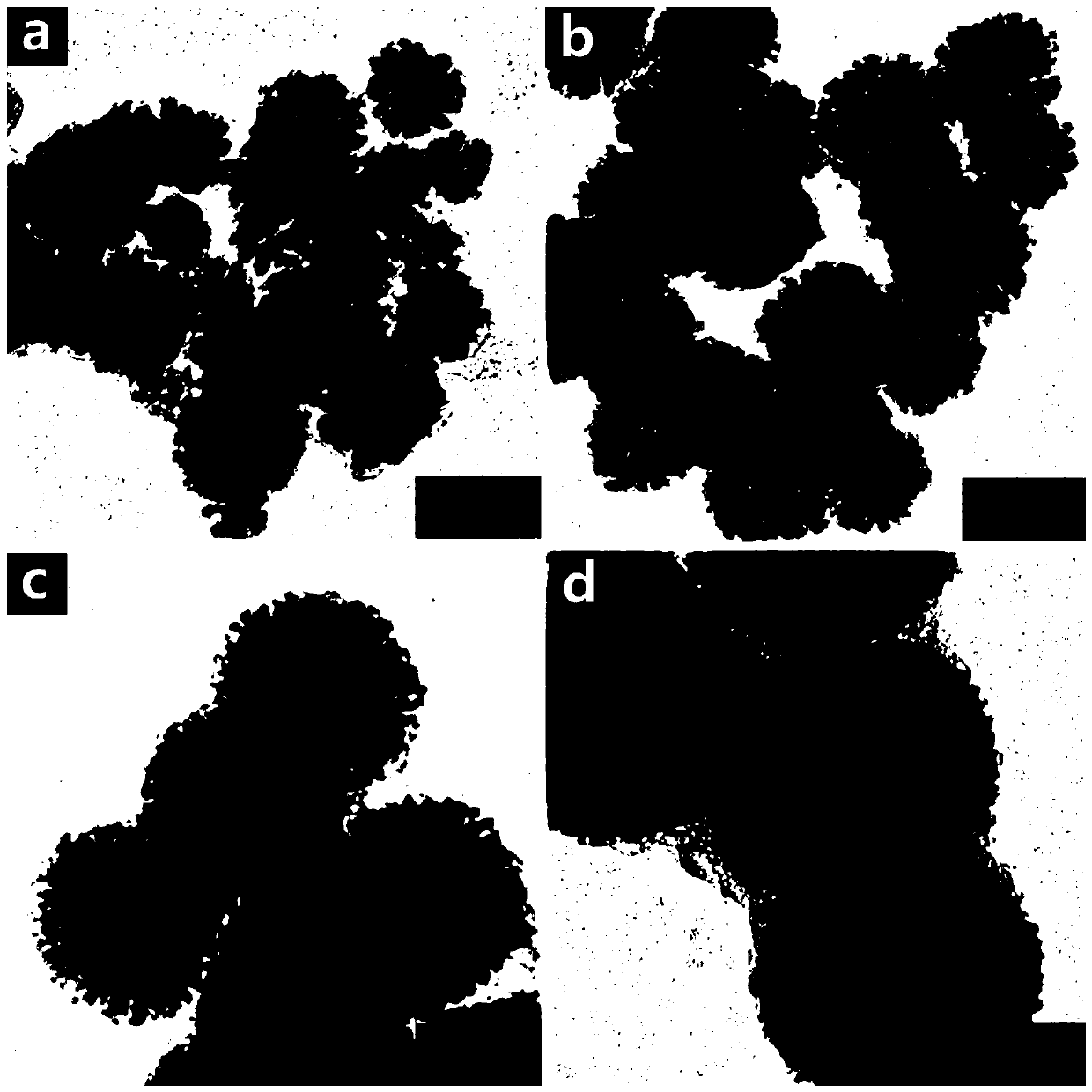 Preparation method of grain size controllable ordered mesoporous Ni nanoparticles