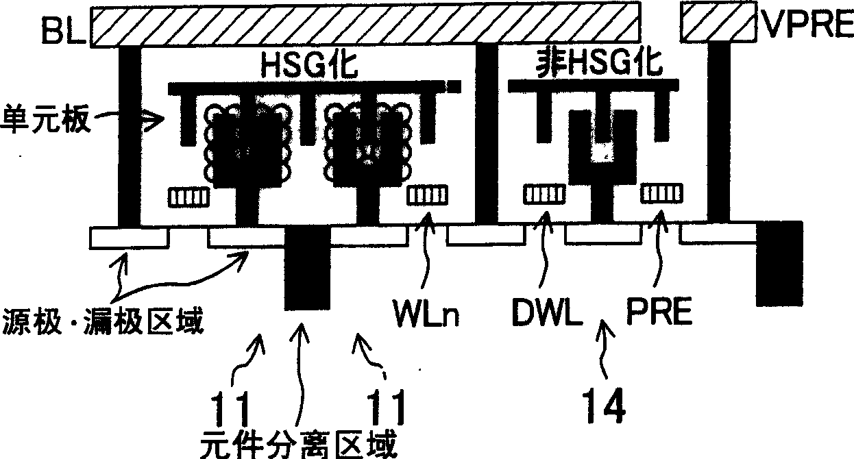 Semiconductor memory circuit