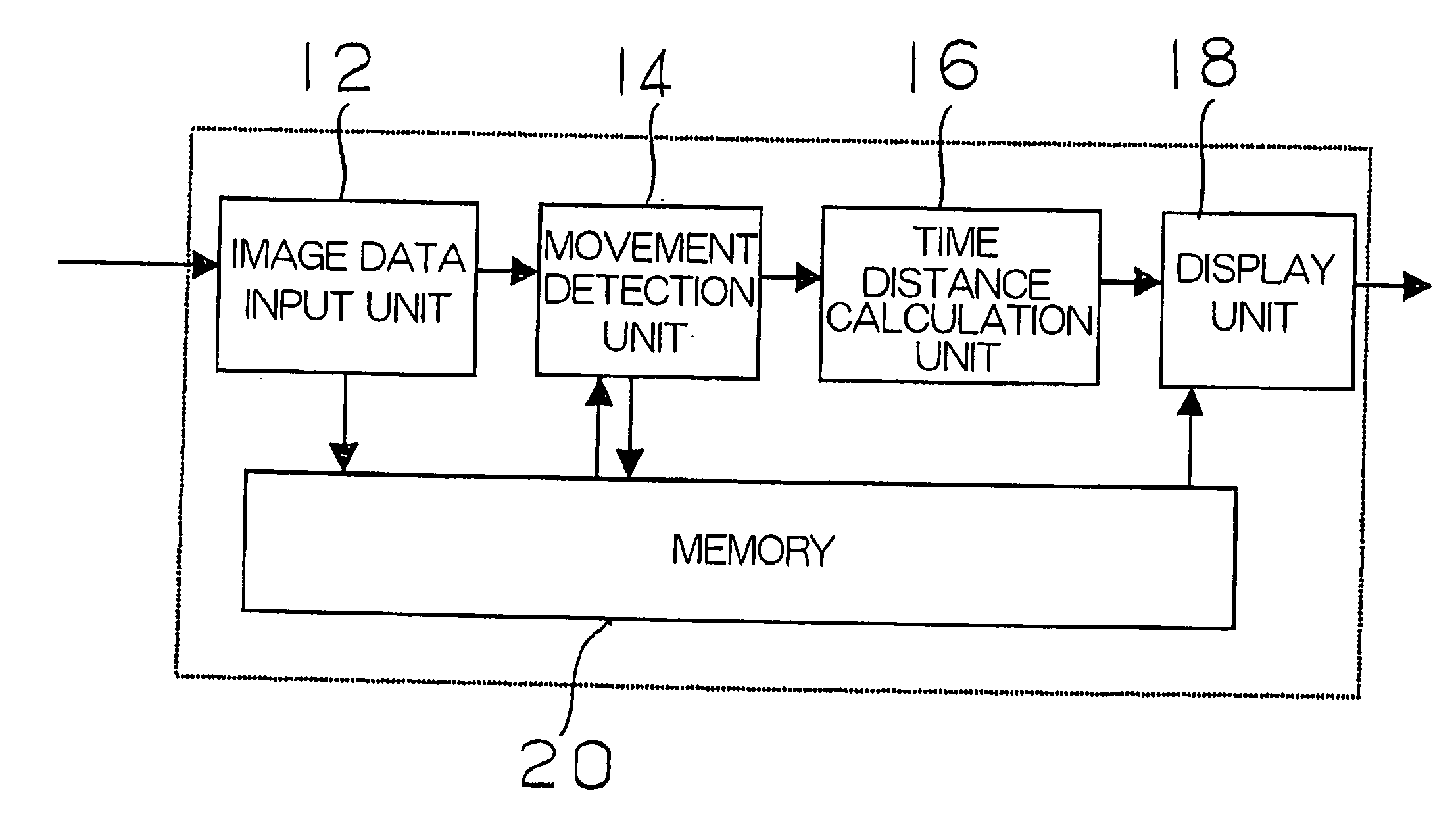 Medical-use image data analyzing apparatus and method of analysis using the same