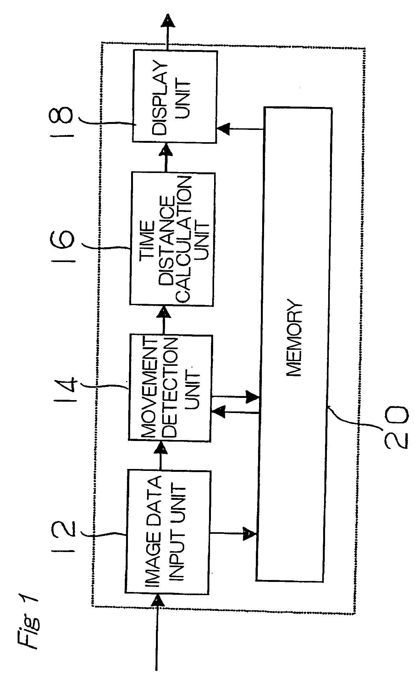 Medical-use image data analyzing apparatus and method of analysis using the same