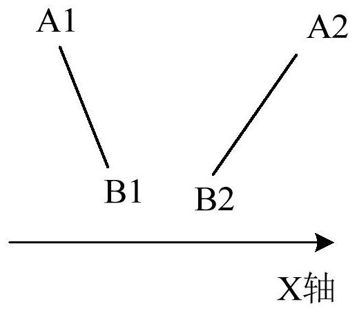 Automatic Stair Recognition Method Based on Architectural Drawings