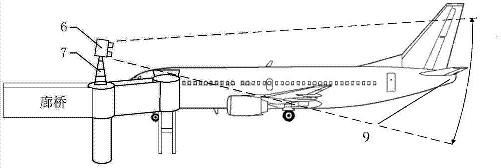 Airplane APU working condition monitoring system for airport