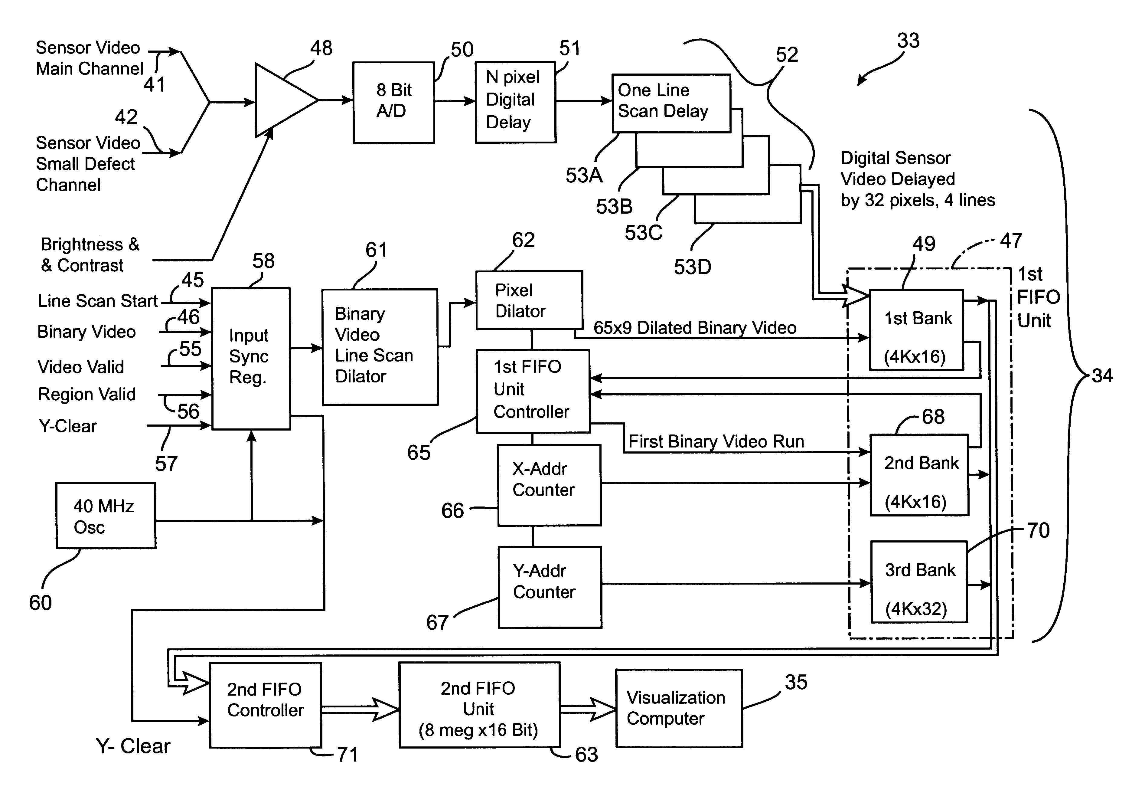 Visualization system and method for a web inspection assembly