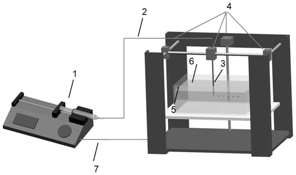 A janus droplet with structural color based on 3D droplet printing and its preparation method