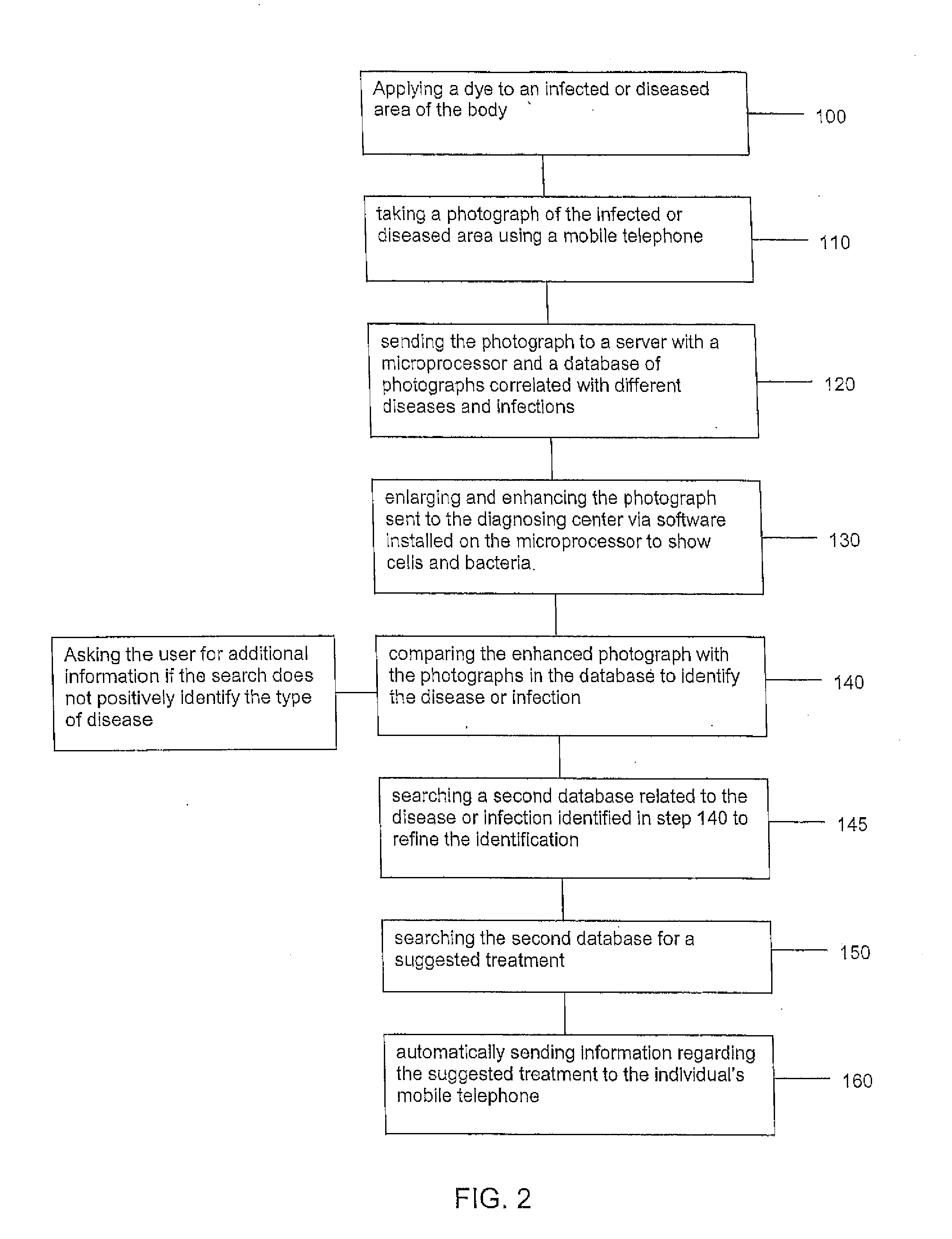 System and method for diagnosing and treating disease