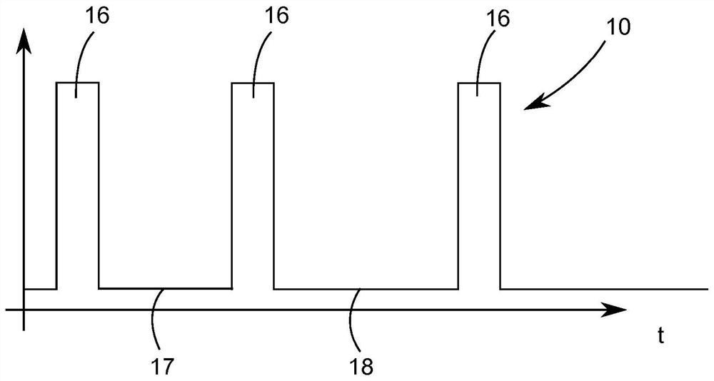 Method for operating the brakes of a motor vehicle, vehicle control device and vehicle