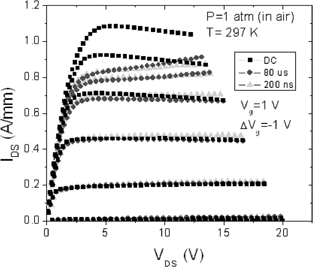 Semiconductor chip package structure