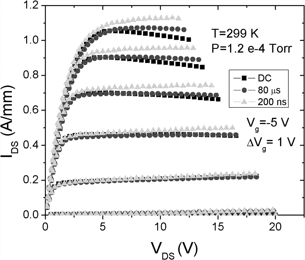 Semiconductor chip package structure