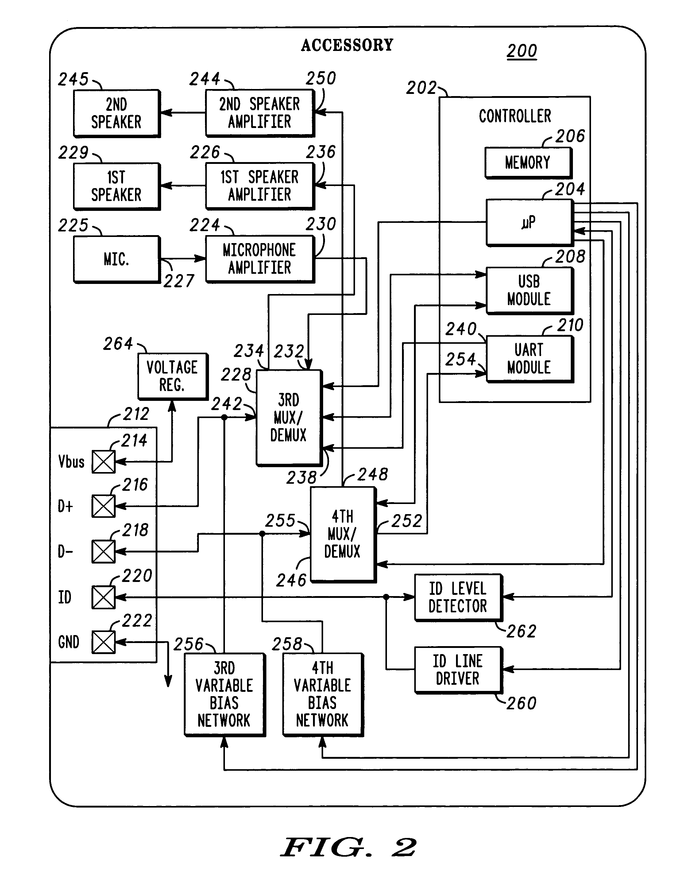 Electronic apparatus and system with multi-purpose interface