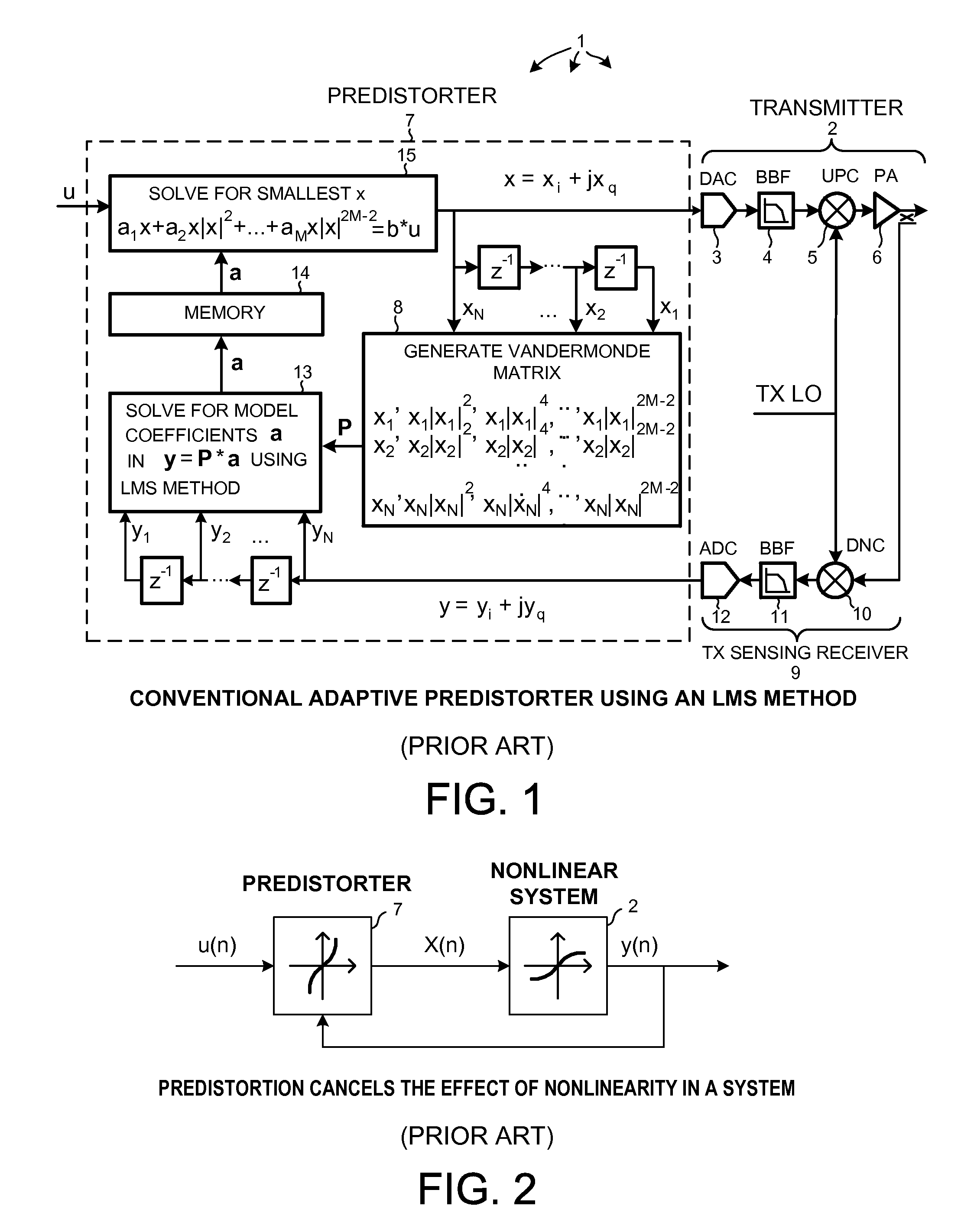 Nonlinear identification using compressed sensing and minimal system sampling