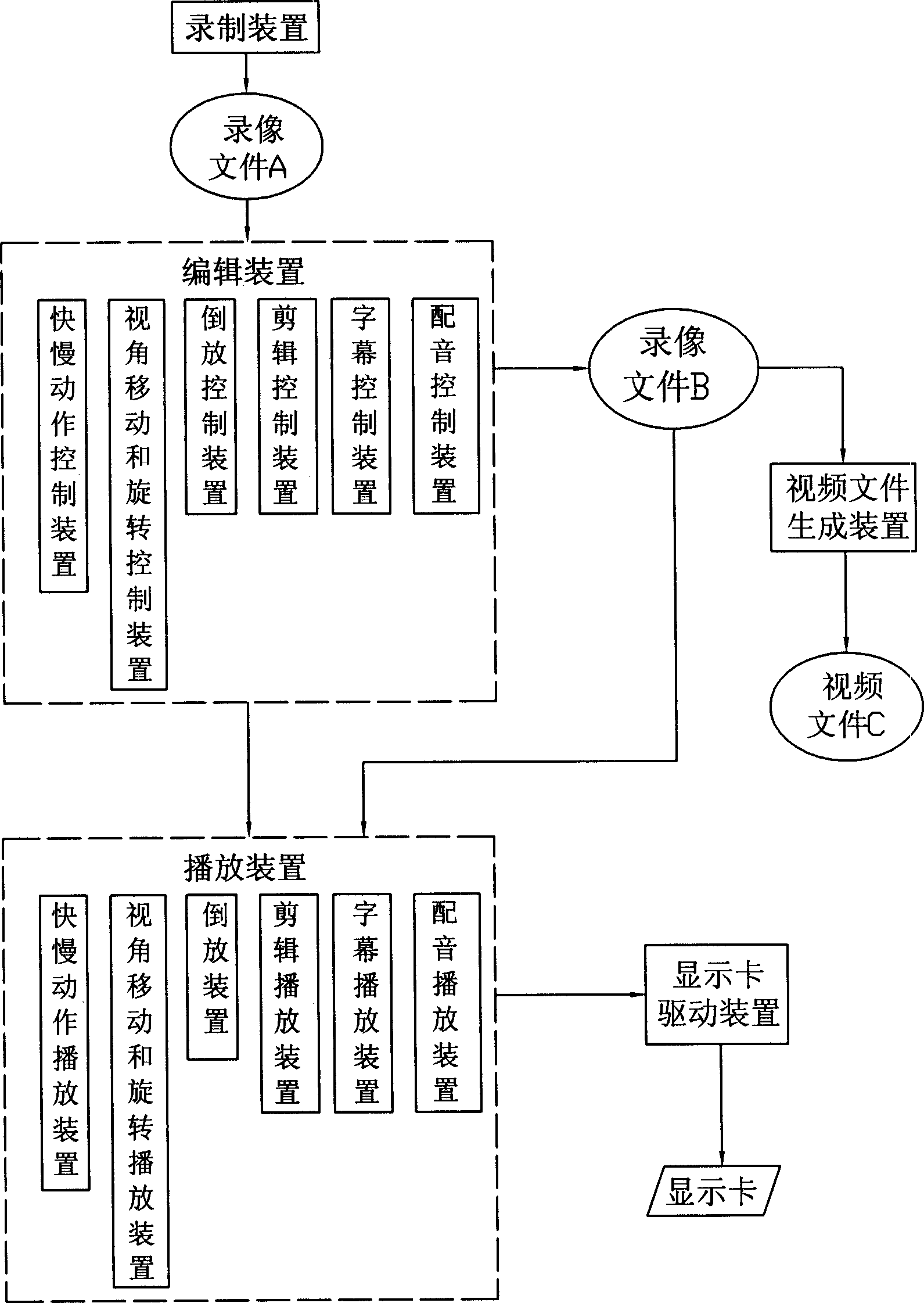 Game video playback system