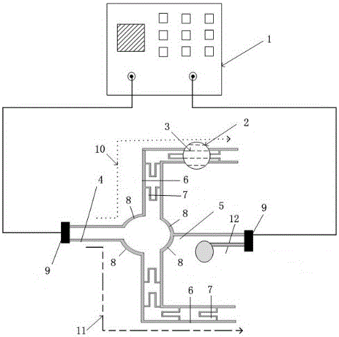 Dielectric constant microwave measurement of dielectric medium