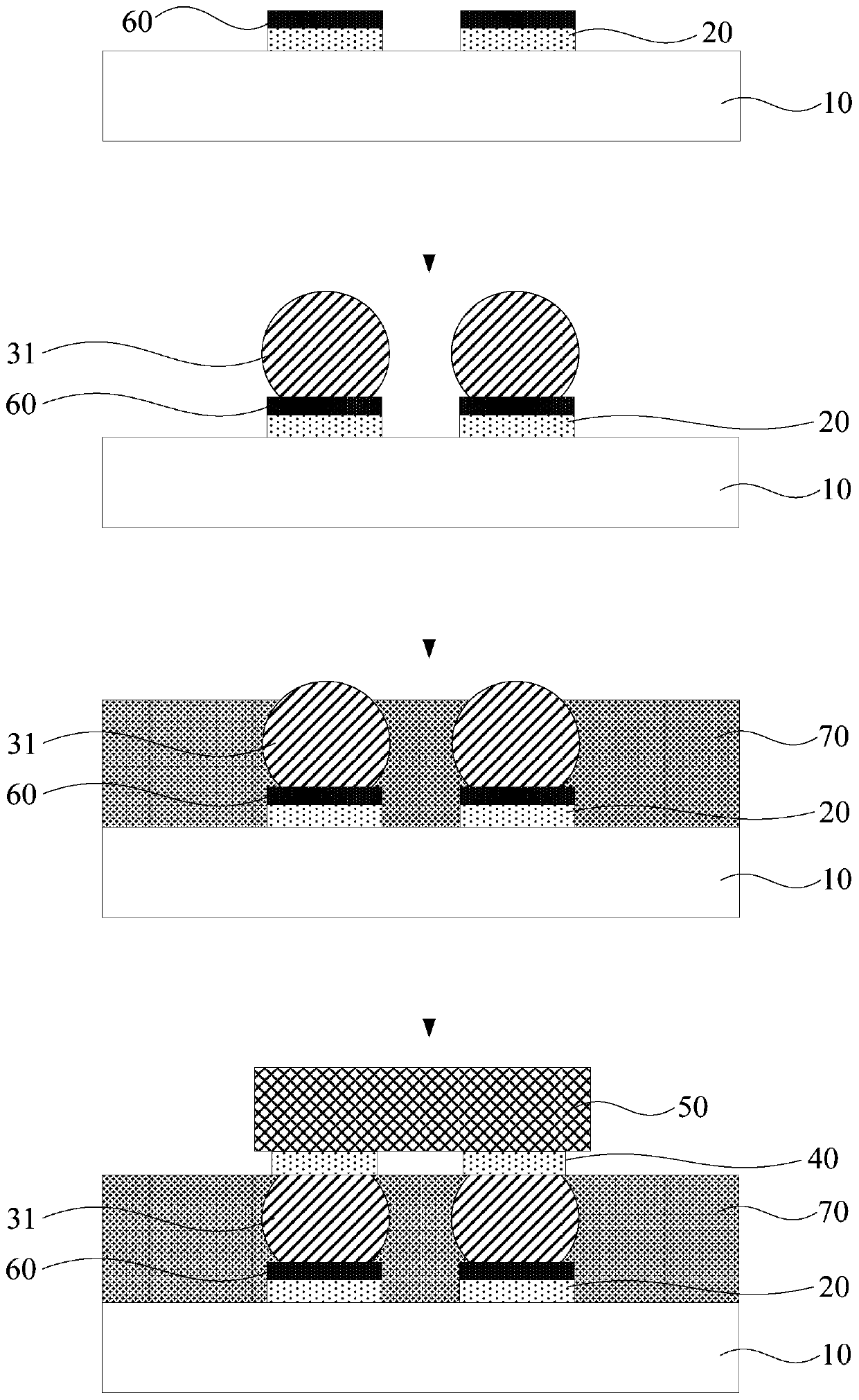 Backlight module, manufacturing method thereof and display device