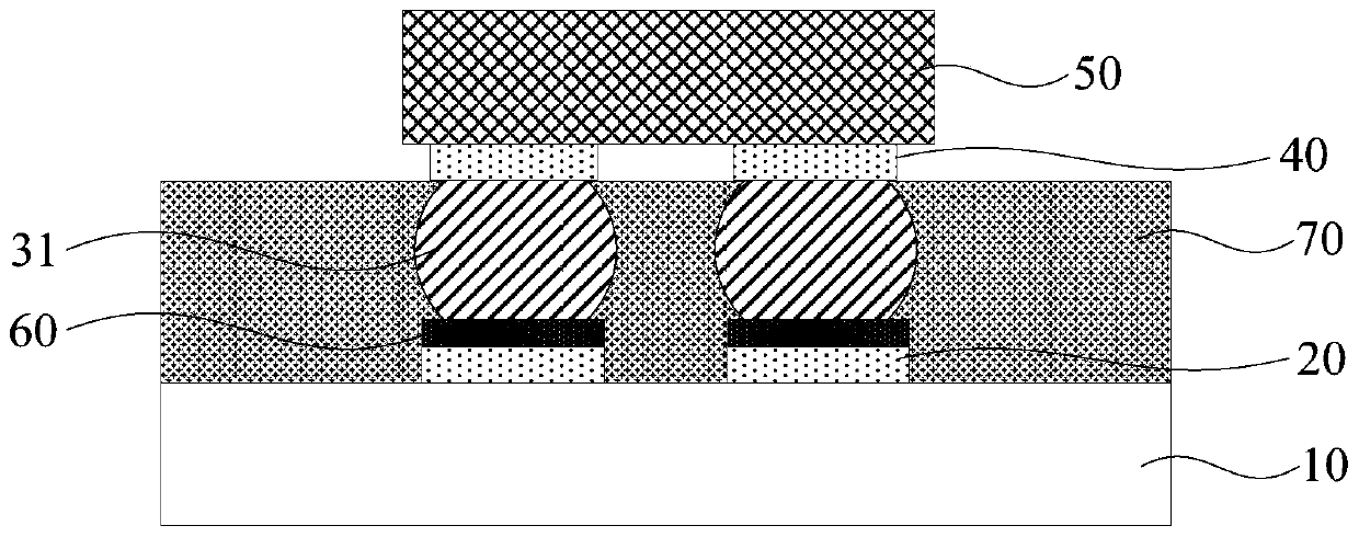 Backlight module, manufacturing method thereof and display device