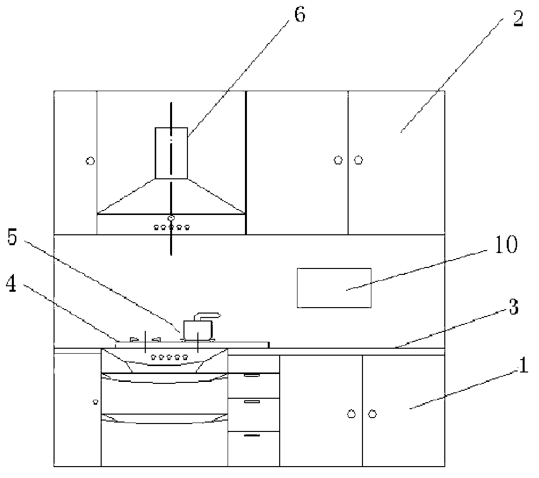 Intelligent integrate kitchen with interaction function