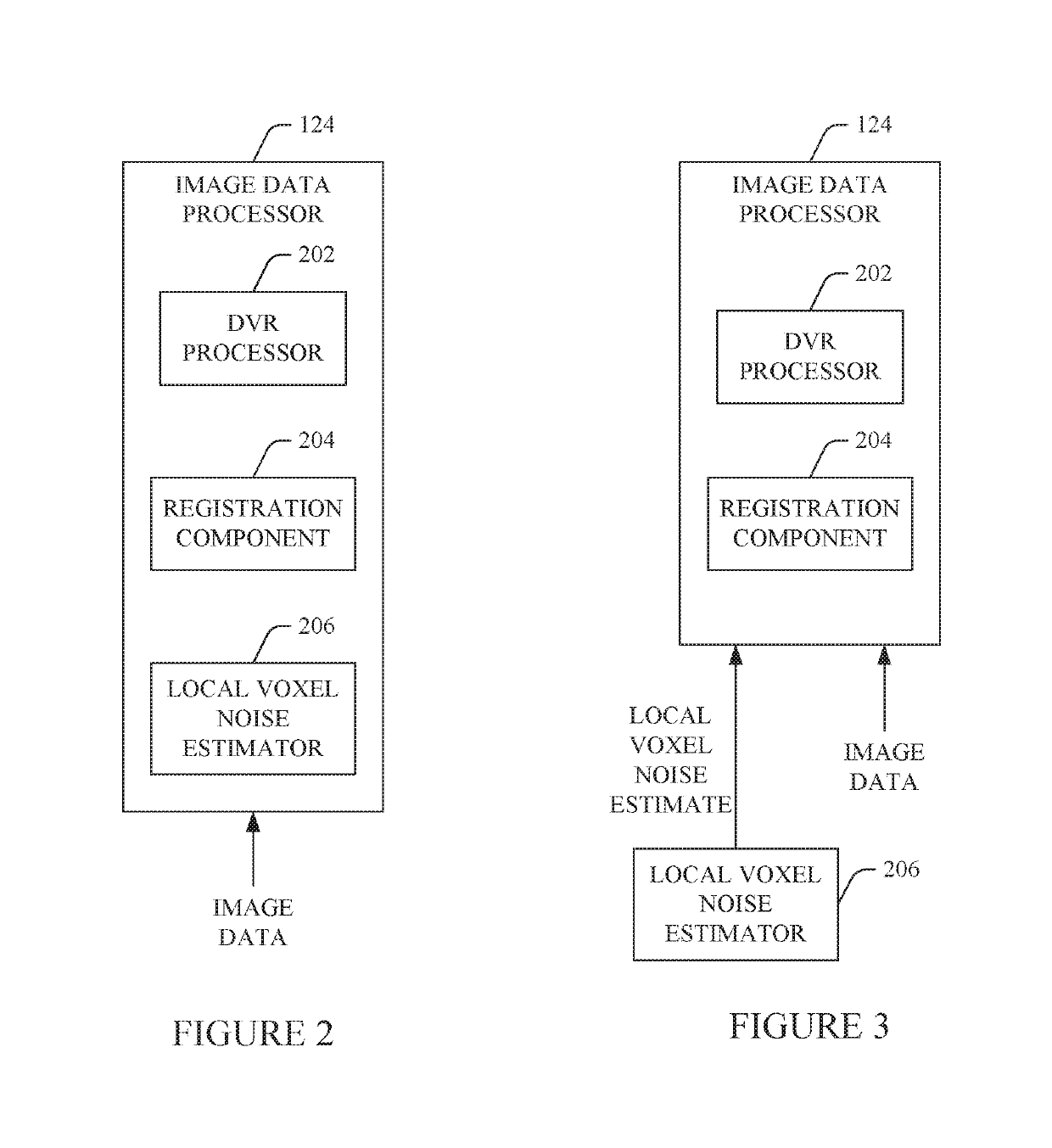 Image data processing