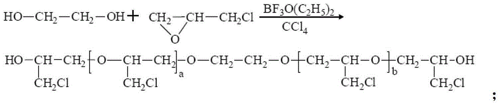 Preparation method and application off dyeing promoter