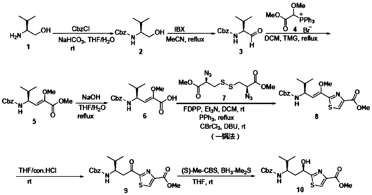 Synthetic method of key intermediate Tuv of natural anti-cancer drug Tubulysins