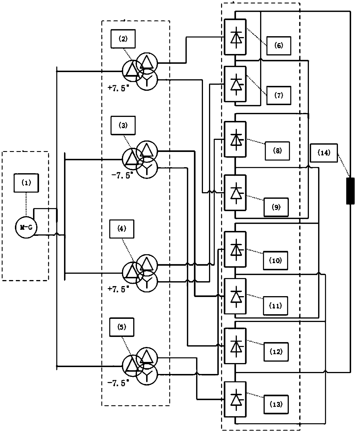 Cascaded 24-pulse-wave converter topology