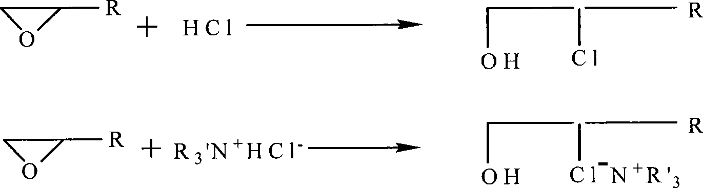 Method for synthesizing micro-sphere used for electric paper by titanium dioxide or dye embedding method and application of micro-sphere used for electric paper in medium with low dielectric constant