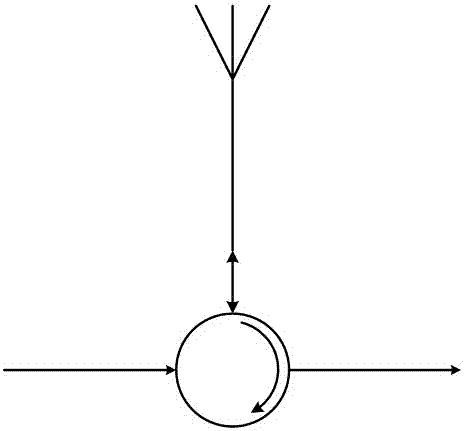 A method and device for reducing self-interference in a simultaneous co-frequency full-duplex system