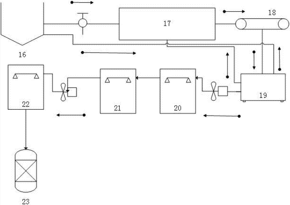 A systematic treatment method for oilfield oil sludge