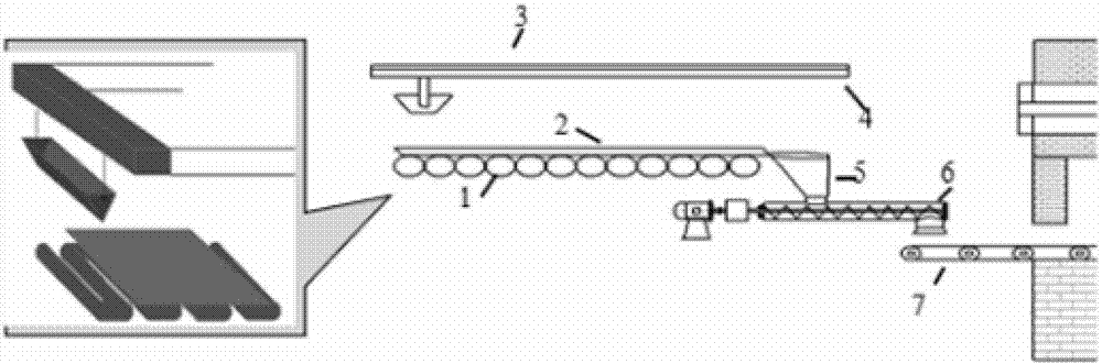 A systematic treatment method for oilfield oil sludge