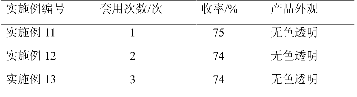 A kind of preparation method of pesticide intermediate 2,3-dichloro-5-picoline