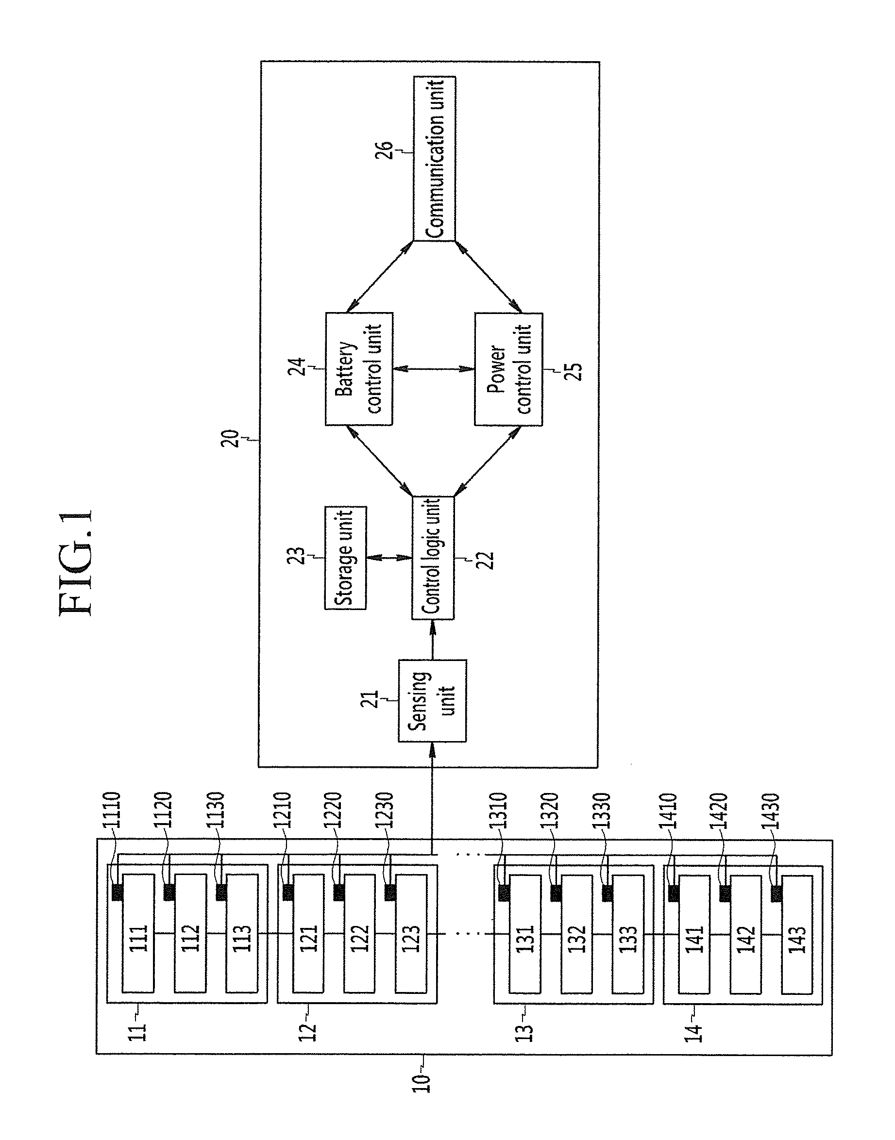 Apparatus and method for detecting failure of battery