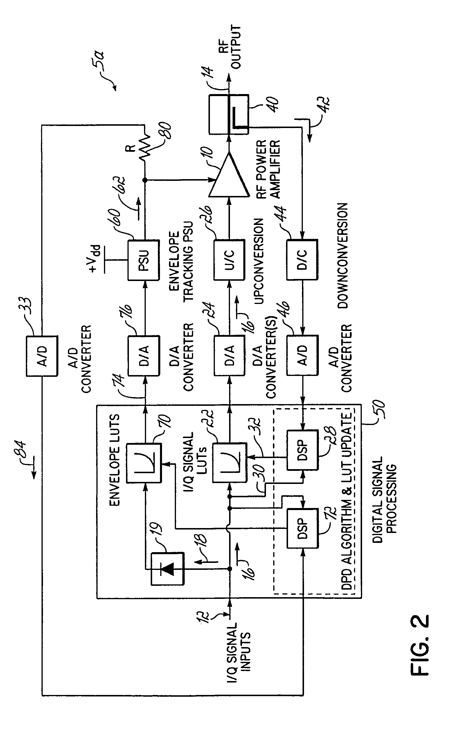 Transmitter with an envelope tracking power amplifier utilizing digital predistortion of the signal envelope