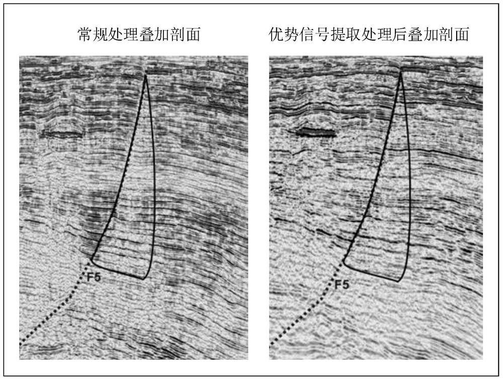 Fault shadow area CRP gather acquisition method, apparatus and device, and storage medium