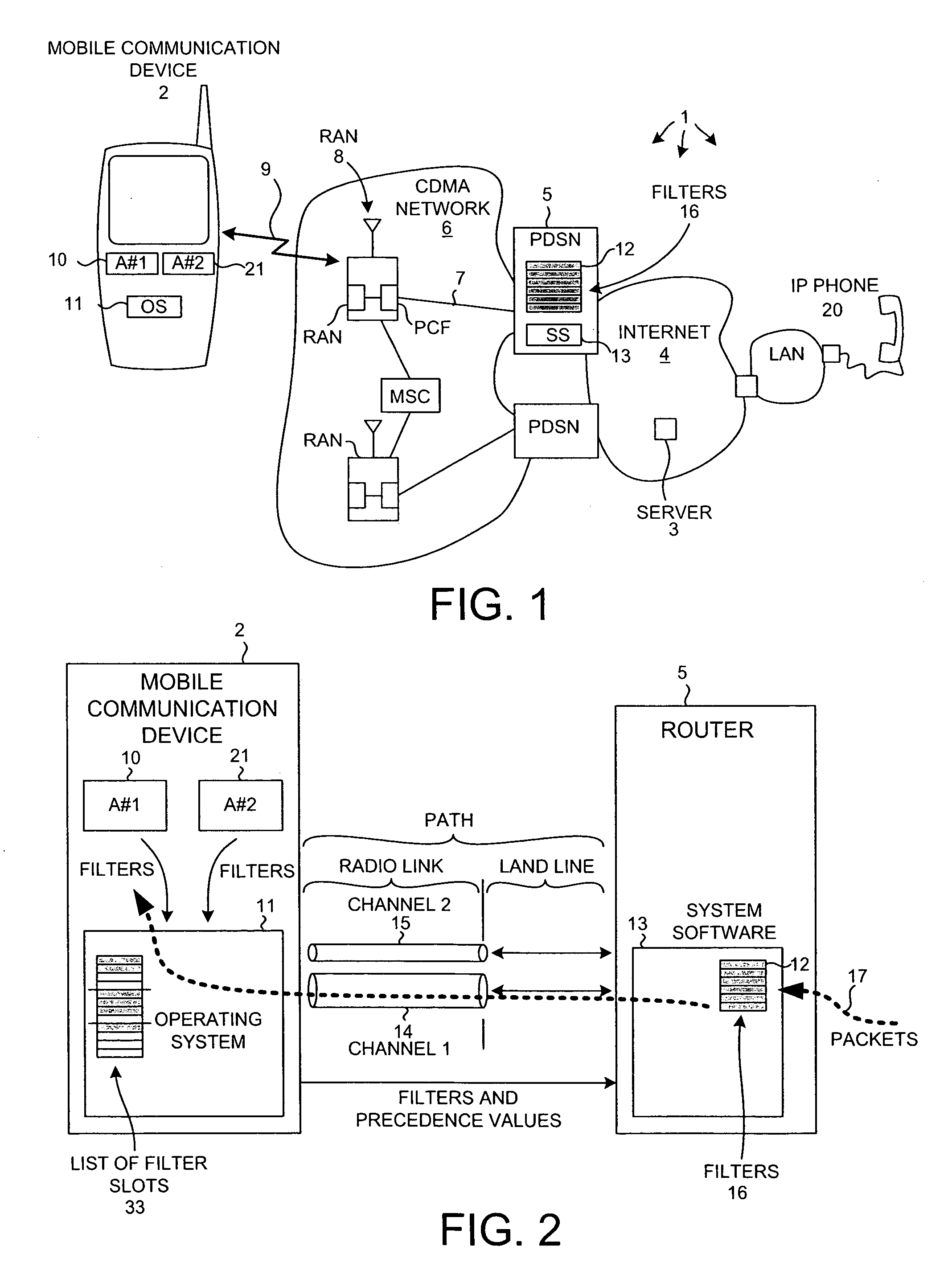 Block-based assignment of quality of service precedence values