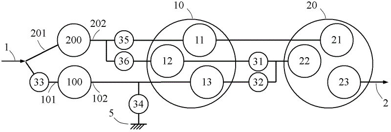 Multistage transmission