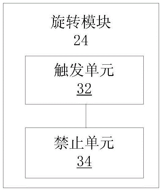 Method and device for rotating picture displayed by terminal screen