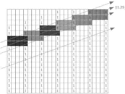 Electrical imaging logging image stratum attitude identification method