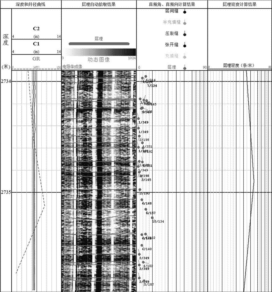 Electrical imaging logging image stratum attitude identification method