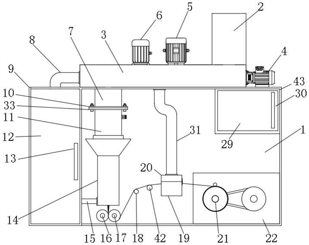 Spinning equipment and spinning process for high-strength low-shrinkage composite fibers