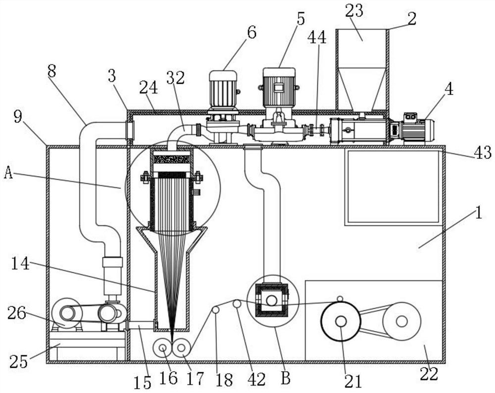 Spinning equipment and spinning process for high-strength low-shrinkage composite fibers