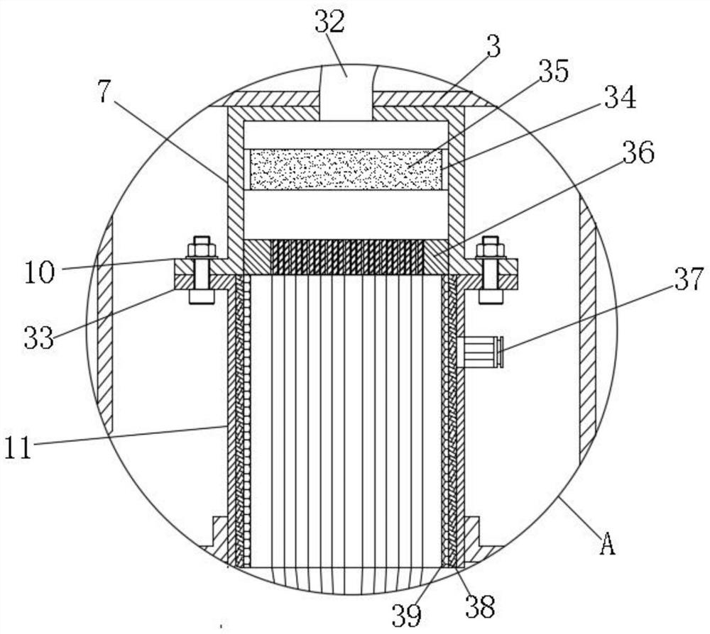 Spinning equipment and spinning process for high-strength low-shrinkage composite fibers