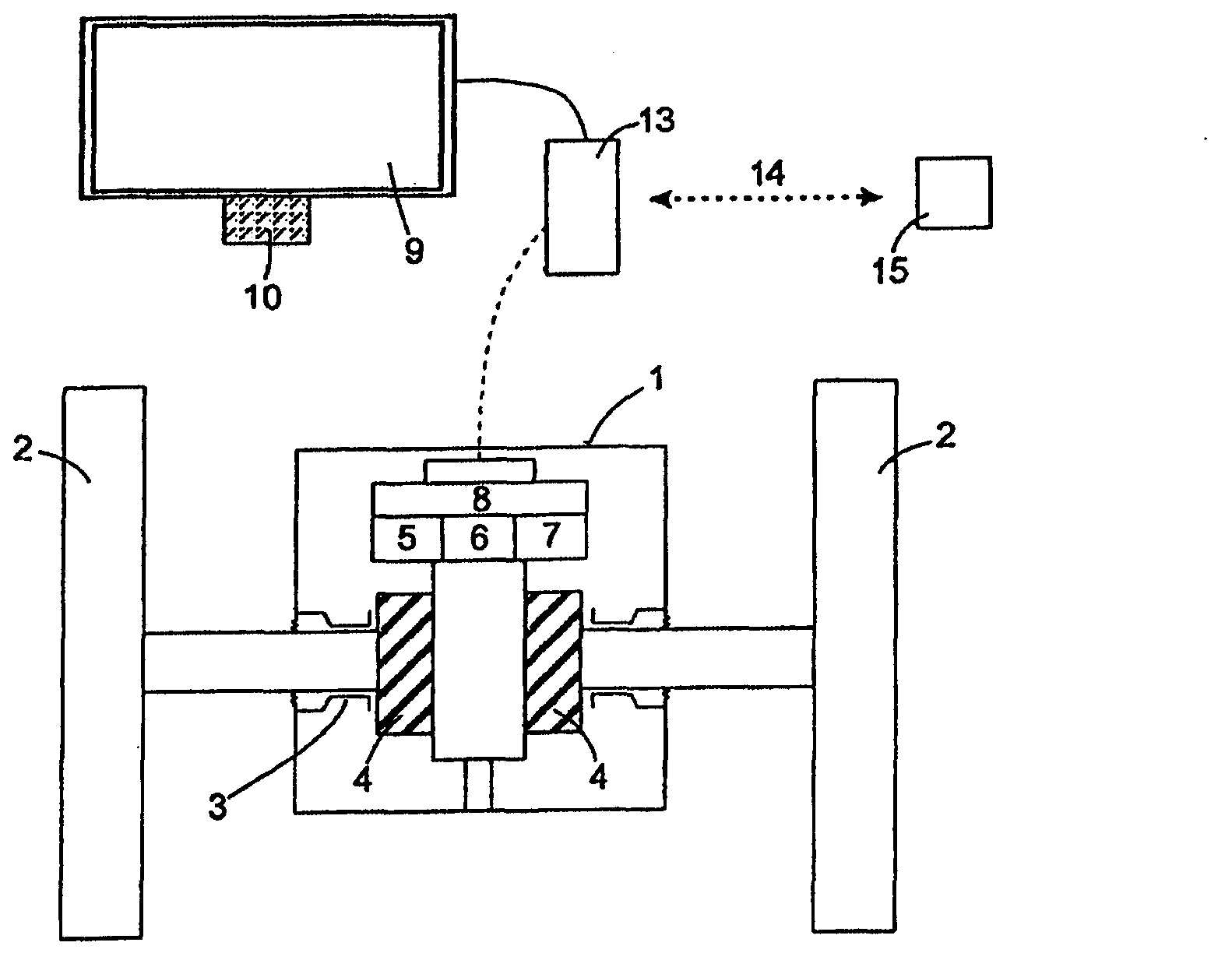 Device for assessing and display of a difference in vectors of forces exercised by a pair of arms or legs