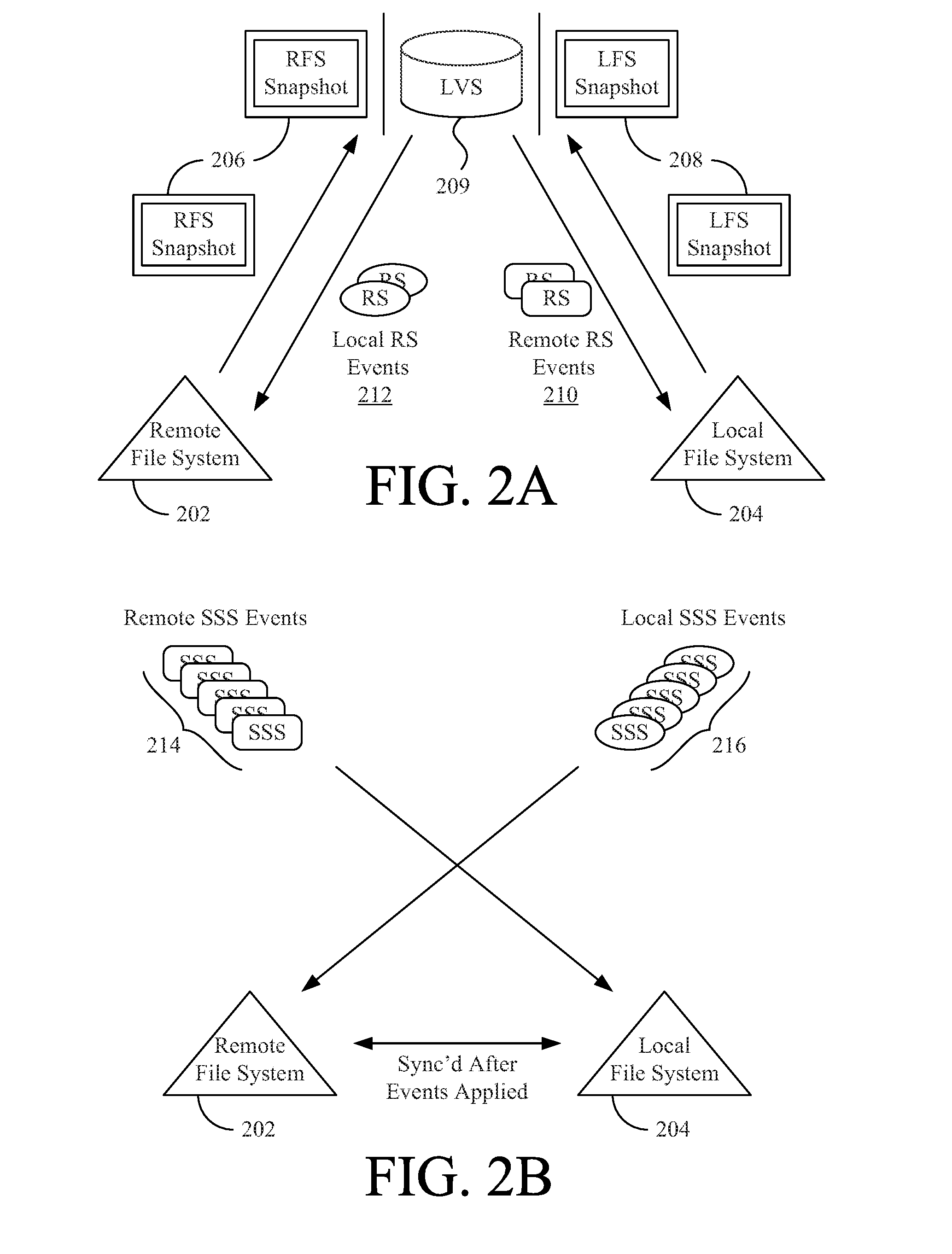 System And Method For Delete Fencing During Synchronization Of Remote And Local File Systems