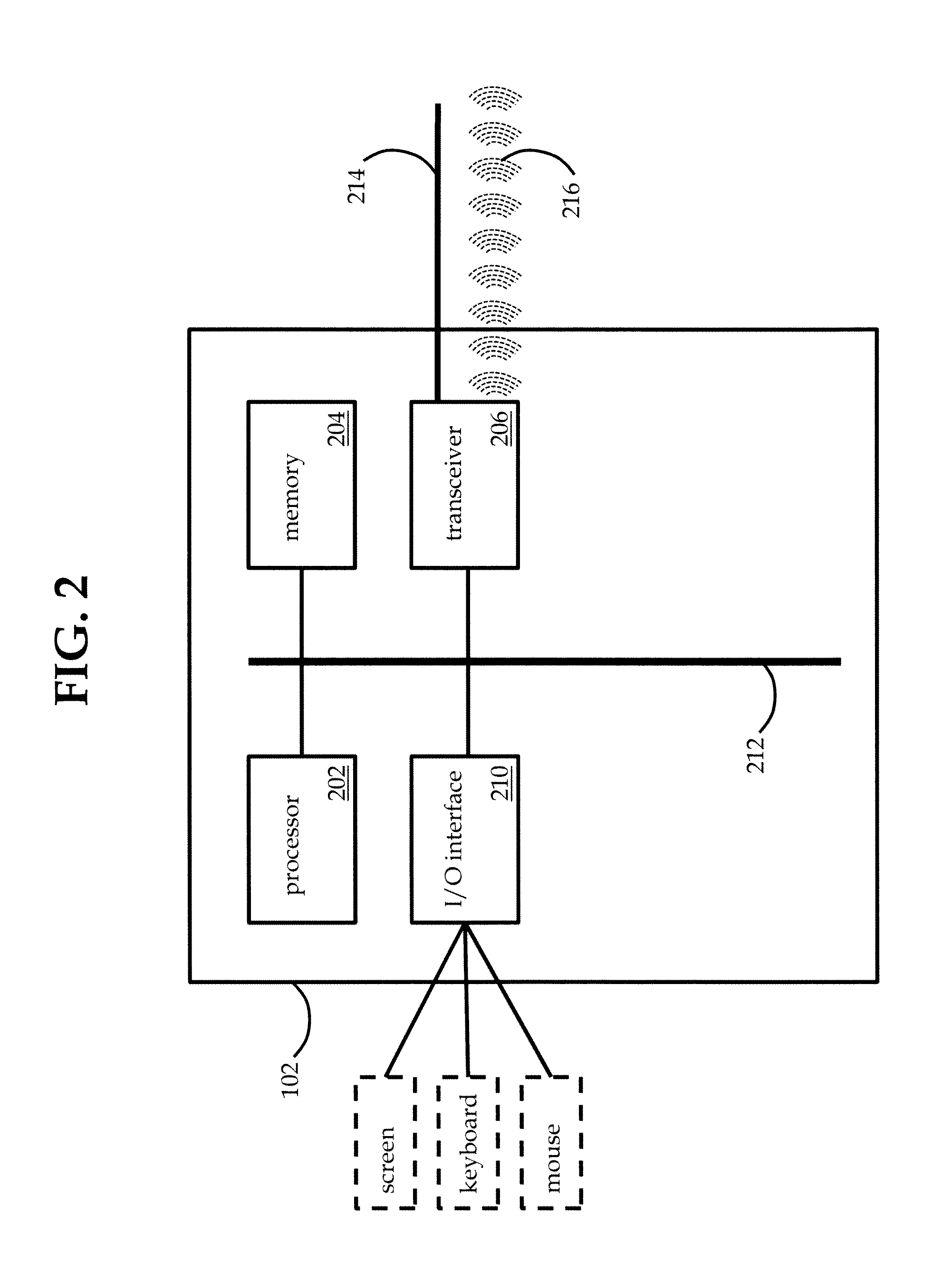 System and method for concurrent electronic conferences