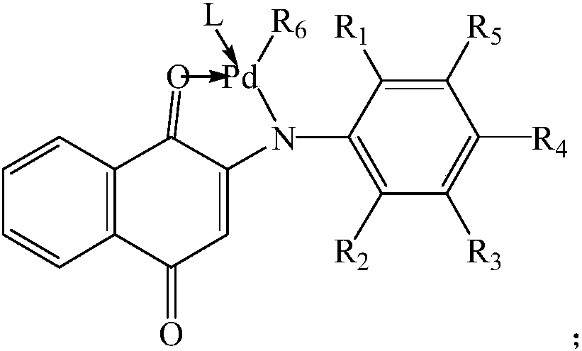 Palladium-containing catalyst and preparation method thereof, composition prepared from palladium-containing catalyst, and application of composition