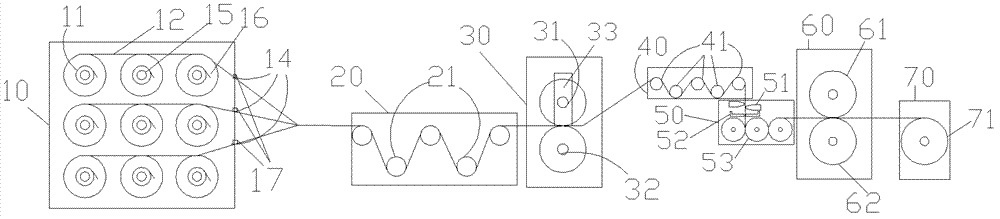 Preparation apparatus of continuous fiber reinforced thermoplastic resin prepreg tape, and its application