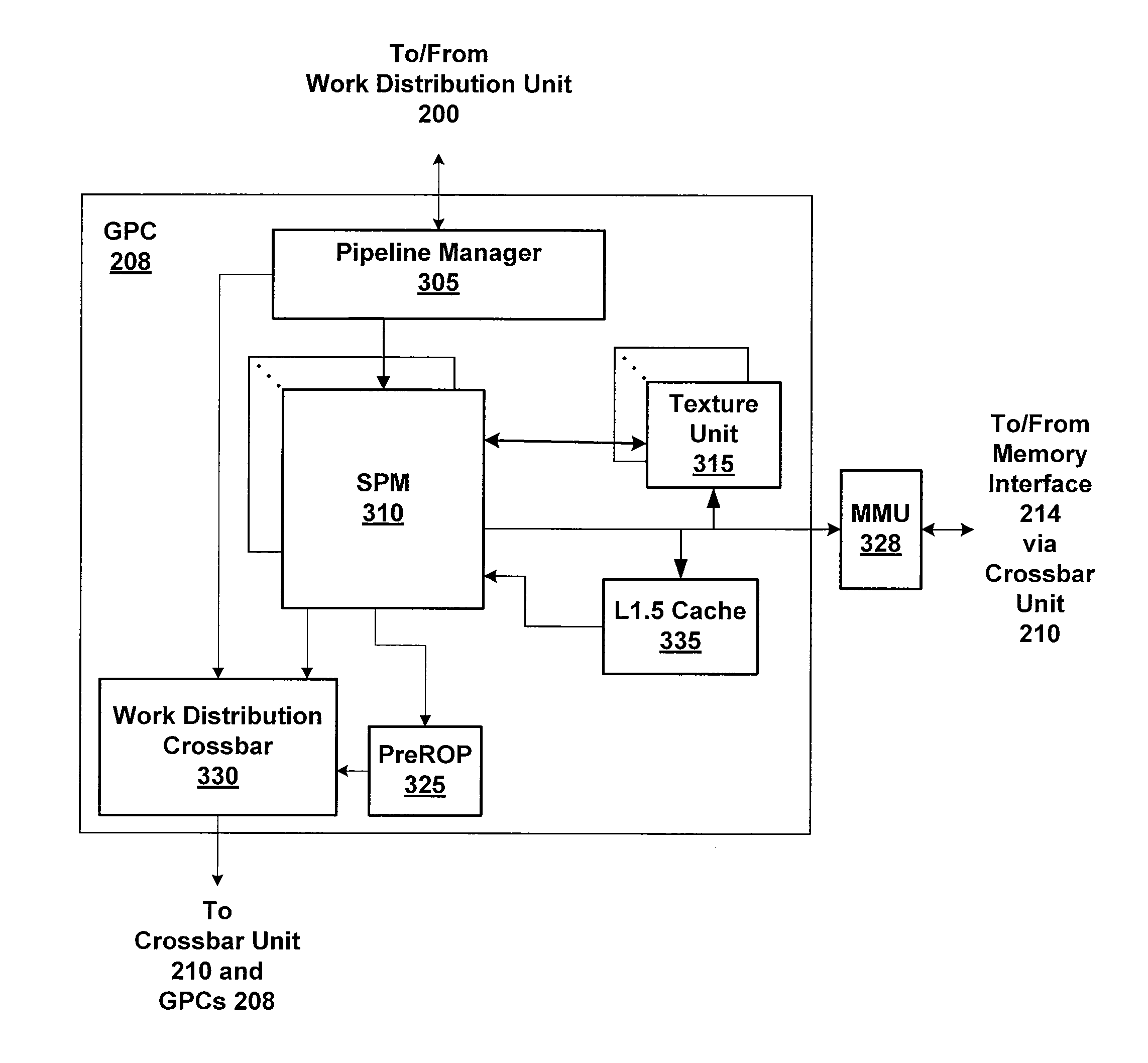 Instruction execution based on outstanding load operations