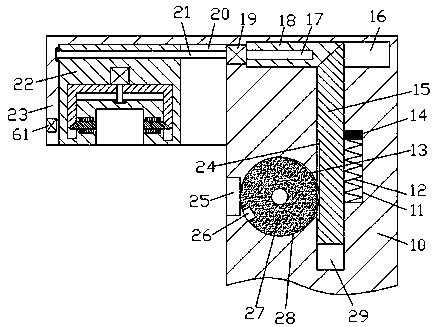 Improved shoe making equipment