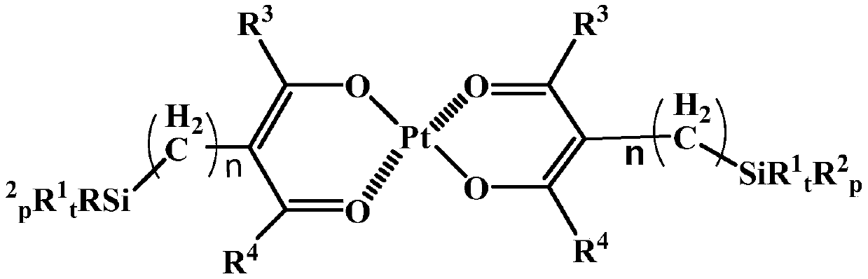 Photocurable liquid silicone rubber catalyst with high dispersibility, and preparation method thereof